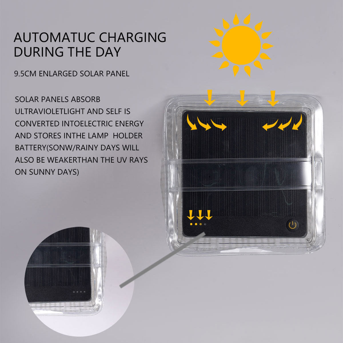 Illuminate Your Adventures with the Ultimate Outdoor Camping Lantern