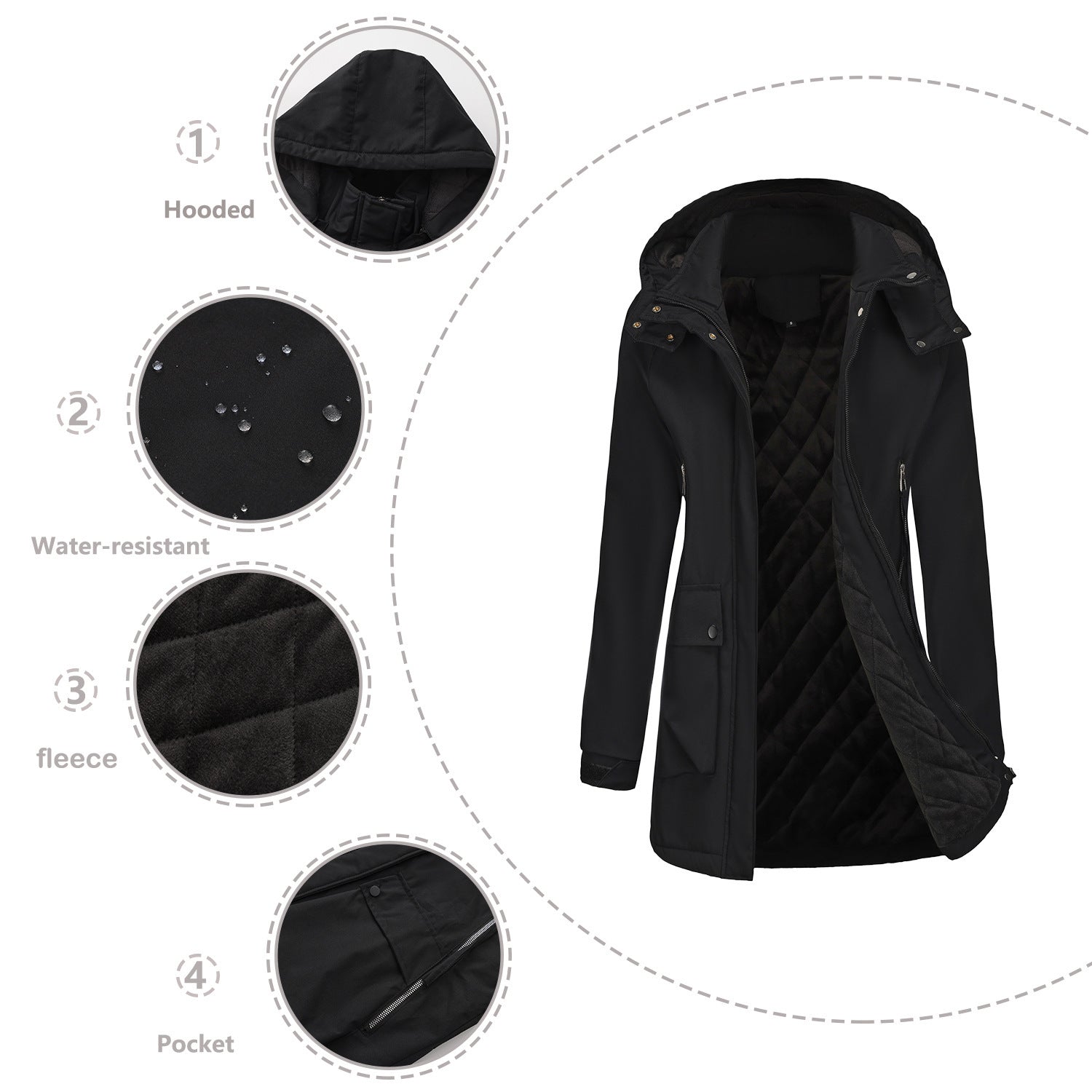 Parka Fleece Padded Coat Shell Jacket